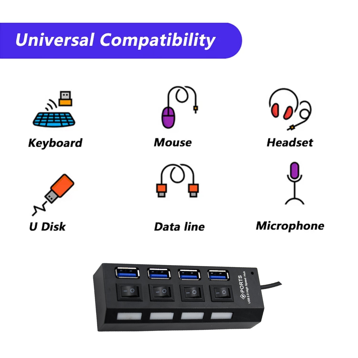 4 Port USB, HUB USB 2.0 HUB Splitter High Speed with On/Off Switch Multi LED Adapter