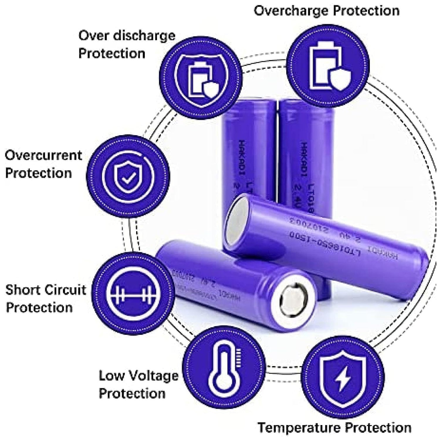 3.7V 1200mAh Rechargeable Battery – High-Capacity Lithium Cell (1 Pc)